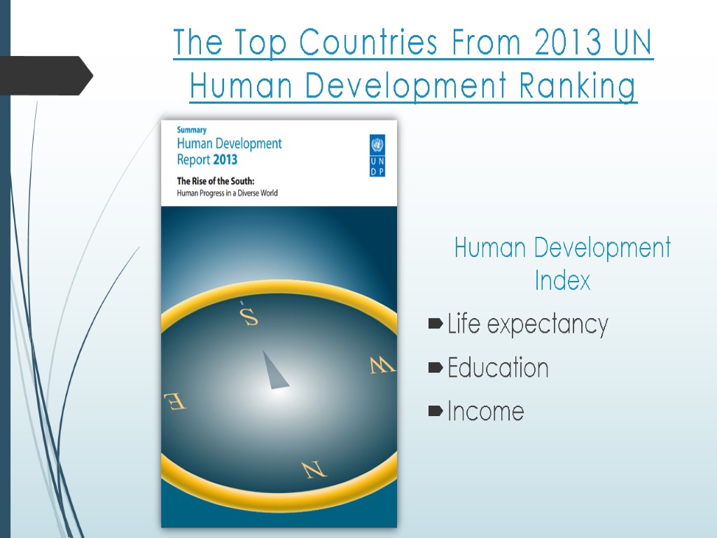 The Top Countries From 2013 UN Human Development Ranking Human Development Index Life expectancy